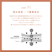 soto フェイスタオル
