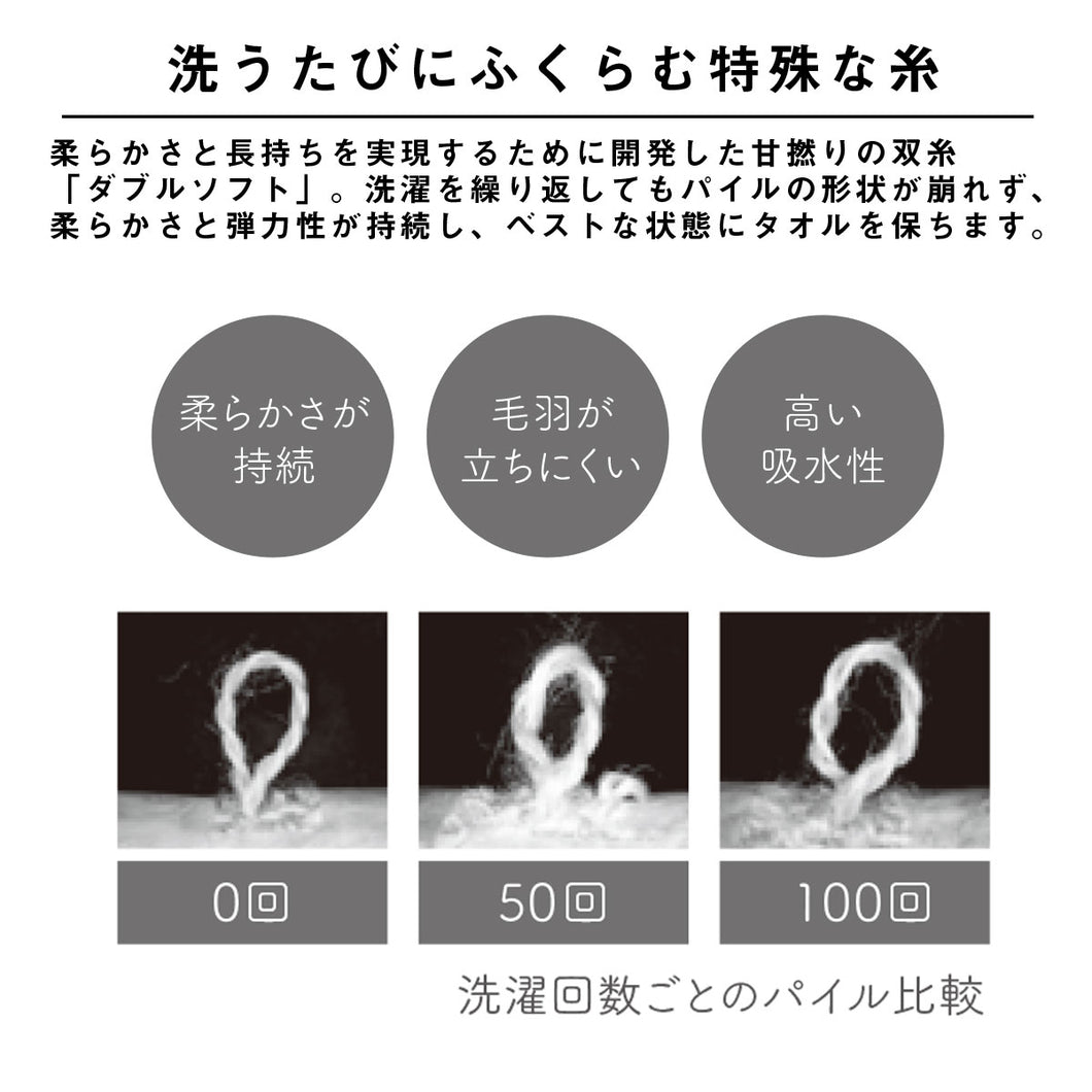 【ギフトボックス入り】もこもこ365 フェイスタオル&バスタオル ギフトセット