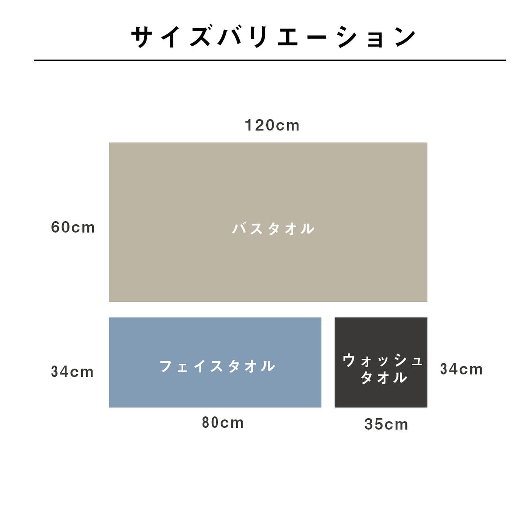 【ギフトボックス入り】もこもこ365 フェイスタオル&バスタオル ギフトセット
