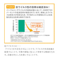 抗ウイルス マスクフィルター(1袋2枚入)