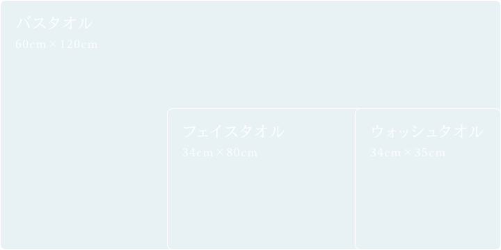 100HYAKUサイズ表