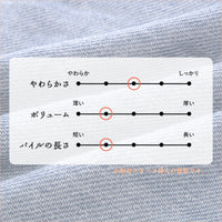 全色セット デニム バスタオル