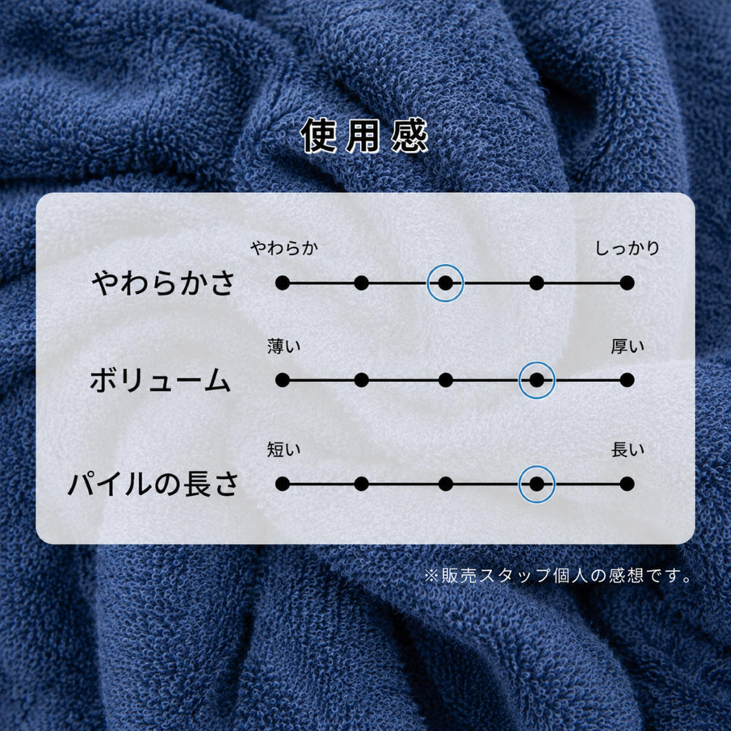 3枚セット モウカワイターノプレーン バスタオル